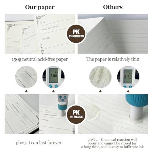 Funeral Guest Book - Celebration of Life Funeral Guest Book with Pen & Sign Card, Memorial Guest Book with Hardcover for 280 Guests - Space for Name, Address, Prayers, Memories & Family Tree