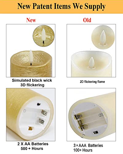 ANGELLOONG Gold Pillar Candles, Flameless Candles with Remote for Christmas - color: Gold