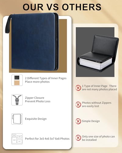 Leather Photo Album 4x6 200 Photos, DIY Scrapbook with 50 Sheets and 20 Blank Kraft Sheets, Travel Souvenir Diary Photo Book for Family Wedding Baby and Holiday Pictures - color: Blue