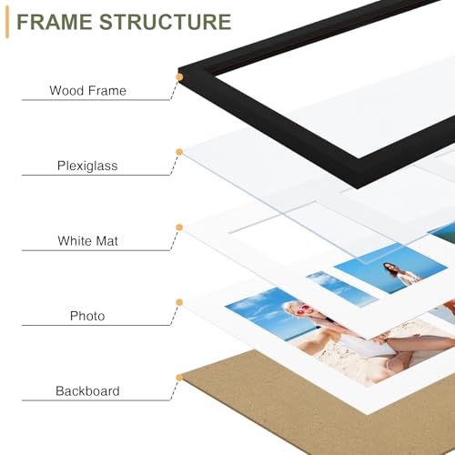 Vittanly 8x24 Collage Picture Frame, Displays 5Pcs 4x6 Pictures, Black - color: Black, size: 8x24