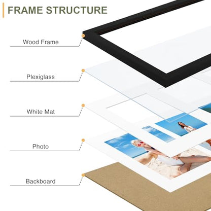 Vittanly 8x24 Collage Picture Frame, Displays 5Pcs 4x6 Pictures, Black - color: Black, size: 8x24