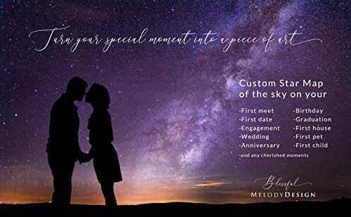 BlissfulMelodyDesign Custom Star Sky Map Print, Navy Watercolor Texture Zodiac Constellation, Wedding Anniversary Birthday Newborn Gift, Wall Art Prints (One Circle) - style: One Circle