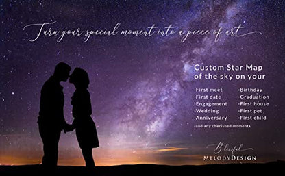 BlissfulMelodyDesign Custom Star Sky Map Print, Navy Watercolor Texture Zodiac Constellation, Wedding Anniversary Birthday Newborn Gift, Wall Art Prints (One Circle) - style: One Circle