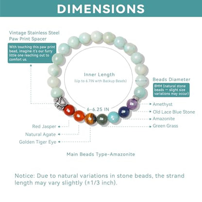 Pet Memorial Gifts for Dogs, Rainbow Bridge Paw Print Beaded Bracelet in Memory of Dog, Cats Passed Away Bereavement Gifts, Pet Cat Loss Sympathy Gift Remembrance Jewelry, Amazonite, S - color: Amazonite&Rainbow