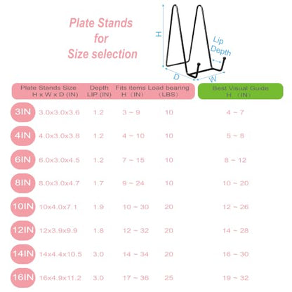 4PCS Iron Plate Stands for Display 3 Inch, Metal Frame Holders for Picture | Solid Black Iron Easel Holder, Perfect for Decorative Plate, Book, Photo Easel - size: 4PCS 3IN