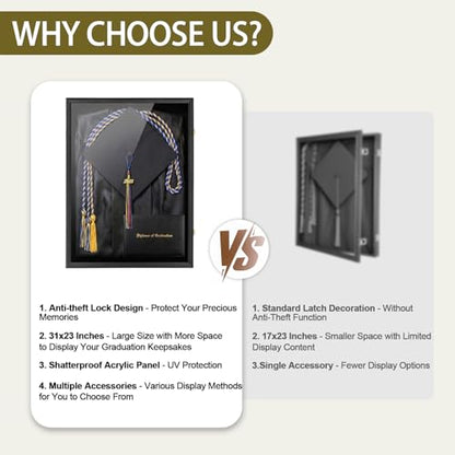 IHEIPYE Large Black Graduation Shadow Box Frame 2P Wall Mounted Lockable | Keepsake Display Case, UV-Protective Doorr, Holds Cap, Gown, Diploma, Tassel, Medals, All Graduation Memorabilia - size: Large-Black-2P