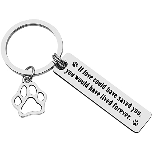Pet Memorial Gift Keychain for Dogs Cats Loss Remembrance Jewelry Loss of Pet Sympathy Keyring If Love Could Have Saved You, You Would Have Lived Forever In Memory of Dog Keepsake Condolences Gift
