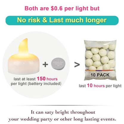 12 Pack Flameless Outdoor Waterproof LED Floating Tea Lights - color: Warm White-12Pack