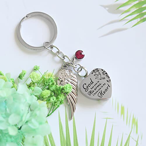 Heart Urn Necklace for Ashes Cremation Jewelry Urn Keychain for Ashes with Birthstone Cremation Keychain - color: January