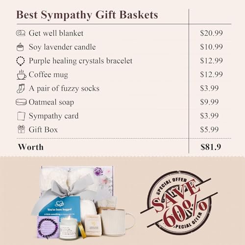 Sympathy Gift Baskets, Care Package for Women, Soothe Grief Sympathy Gifts for Loss of Loved One, Condolences Gift Basket for Loss, Bereavement Miscarriage Gifts for Mothers, Mom, Sister, Friend