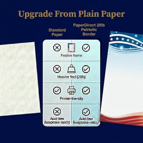 PaperDirect Patriotic Celebration Border Paper, Festive Stars and Banner Design in Red, White and Blue, 8.5 x 11, Acid-Free, Stationery for Invitations, Crafts, Cards, 25 Sheets - color: Patriotic Celebration