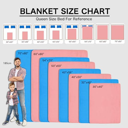 LOSARON Personalized Memorial Blanket with Photos for Loss of Loved Dad Mom Son Daughter Pet Bereavement Sympathy Gifts to Your Loved One's Memory - color: 8 Photo Collage-1
