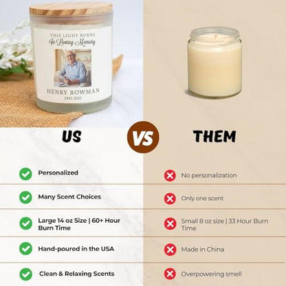 Personalized Memorial Candle Gift | Celebration of Life | Happy Heavenly Birthday | Sympathy Loss of Mother Father | Grief Sympathy and Condolence Gift for Loss of Loved One Mom Dad Brother Remebrance