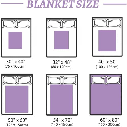 Personalized Memorial Picture Blanket Custom Hug from Heaven Sympathy Gift | HD Printing Flannel Throw Blanket for Grief and Remembrance Loss of Mother Father - color: Design 11