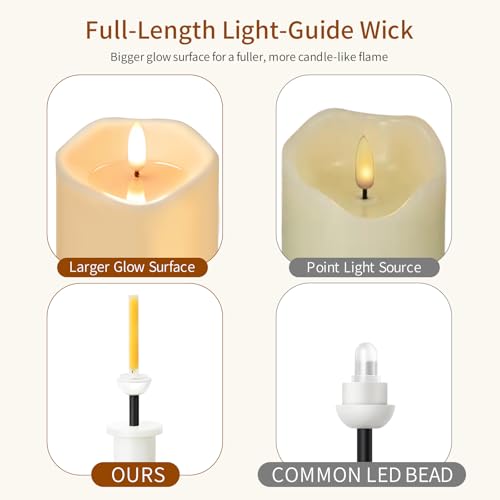 ANGELLOONG Battery Candles Flickering Flameless Candles with Remote - color: Classic Ivory - Simulated Wax Melt
