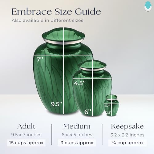 Geturns Embrace Adult Personalized Picture Cremation Urns for Human Ashes I Large Photo Pearl Green Funeral Urn for Men and Women I 200 lbs - color: Pearl Green