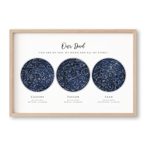 BlissfulMelodyDesign Custom Star Sky Map Print, Navy Watercolor Texture Zodiac Constellation, Wedding Anniversary Birthday Newborn Gift, Wall Art Prints (Three Circles) - style: Three Circles