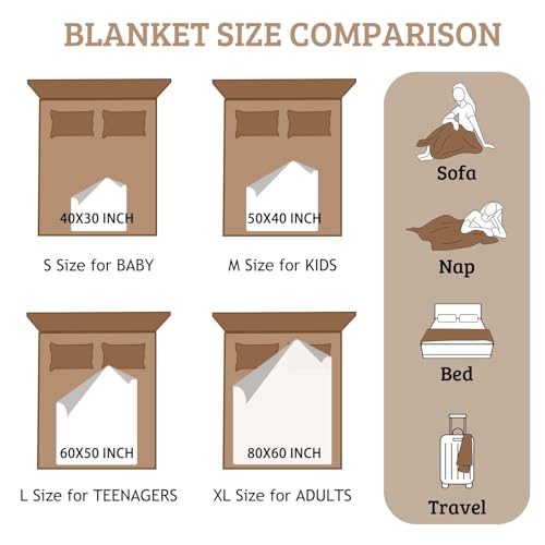 Vsmoedb Custom Memorial Blanket with Pictures for Loss of Loved One - color: Select07