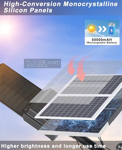 JAYNLT Y-10500W Solar Street Lights Outdoor, Commercial Parking Lot Lights - size: 4X-Large