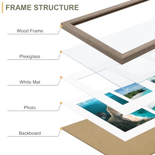 Vittanly 8x16 Collage Picture Frame, Displays 3Pcs 5x7 Photos, Light Taupe - color: Light Taupe, size: 8x16