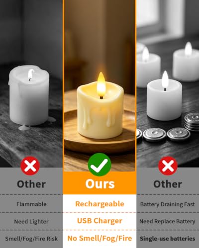 24 Pack Small Rechargeable Flameless Candles with Remote Timer - color: Ivory, size: 24 Pack