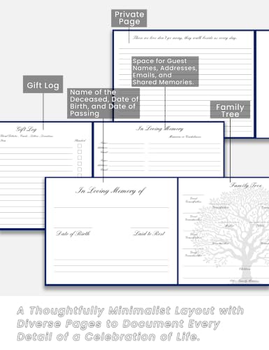 Funeral Guest Book for Celebration of Life, in Loving Memory Sign in Book - color: Navy