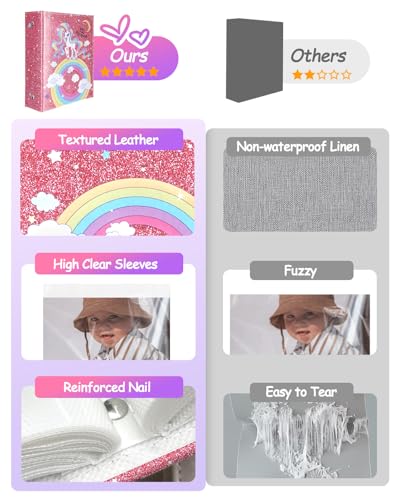 Slohif Photo Album for kids 4x6 Pictures Leather Small Baby Memory Book Keepsake for My First Family 100 Pockets Personalized Photobook for Boys Girls Toddler Travel Birthday Anniversary Rainbow - style: Rainbow