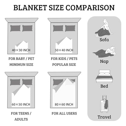 Vsmoedb Custom Memorial Blanket with Pictures for Loss of Loved One - color: Select17