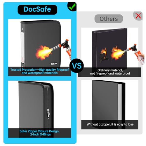 DocSafe Photo Album 4x6 400 Pockets,Fireproof Photo Book with 100 Plastic Sleeves,Large Capacity Binder Protect Family Wedding Anniversary Baby Vacation Pictures,Zipper Closure,2-Inch O-Rings,Black