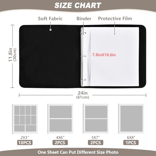 JIPONI Rainbow Gredient Music Note Large Photo Album, DIY Leather Cover Scrapbook Albums for 4x6 5x7 6x8 Pictures, Self Adhesive Memory Book for Wedding, Baby, Family - color: Musical Note