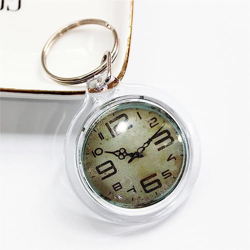 BetterJonny 20Pcs Acrylic Picture Keychain Blanks in Clear Acrylic Picture Frame Keyrings - color: Round