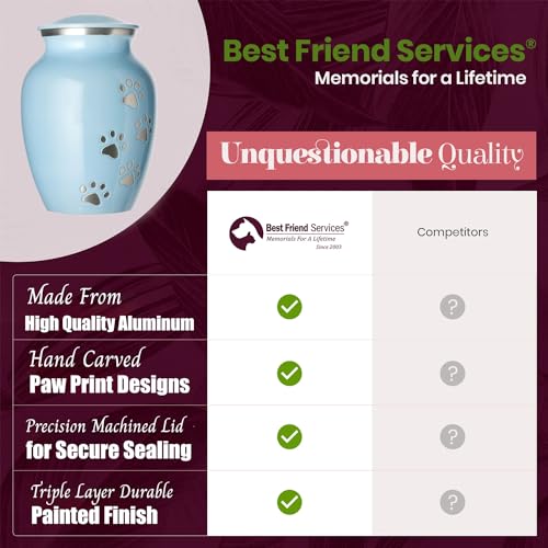 Ottillie Legacy Lt Blue/Pewter/Vert Urn, up to 25lbs - color: Baby Blue, Vertical Pewter Paws, size: Small