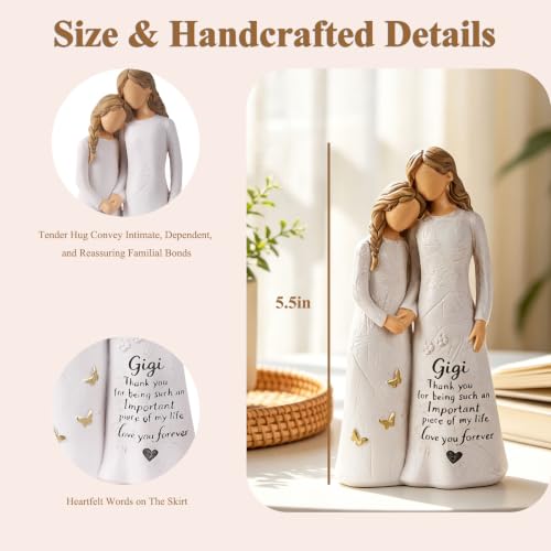 NAN ZAI NAN FANG Gifts for Gigi, Grandma Birthday Gifts from Granddaughter | 5.5" Resin Hand-Painted Angel Figurine for Nana Grandma,Sentimental Gigi Gift for Mother's Day,Christmas,Grandparents Day - style: GiGi