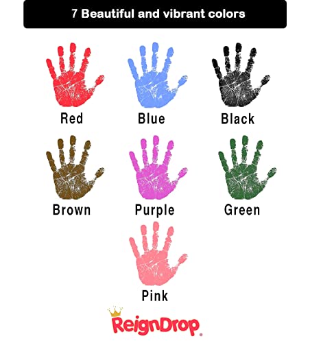 Inkless Large Clean Touch Ink Pad Kit for Baby Footprint, Handprint & Pet Paw Print - No Ink Mess, Clear Print, Smudge Resistant, Long Lasting, Baby Safe, Includes 2 Cardstock(Clean-Touch - Blue) - color: Clean-Touch - Blue