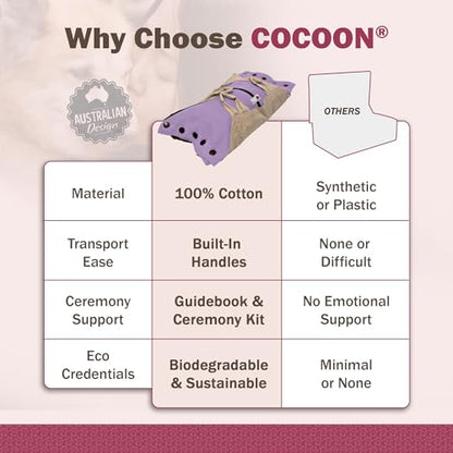 Sweet Goodbye Cocoon Pet Burial & Cremation Kit (Small, Lavender) | Premium Wool Pet Casket & Ceremony Kit for Cats & Dogs | Farewell Your Pet with Love - color: Lavender, size: Small
