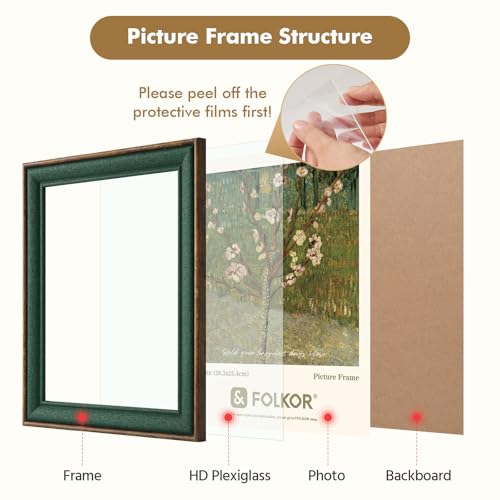 5x7 Rustic Wood Picture Frame with Green Lining,Dark Wood, 5 By 7 - color: Walnut-Green, size: 5x7, 1-Pack