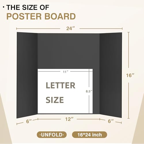 Chell 16x24 Small Size Corrugated Trifold Poster Boards, Black, 2 Pack | Made of Thickened Corrugated Cardboard, Portable, Lightweight - size: Small, 16x24 in