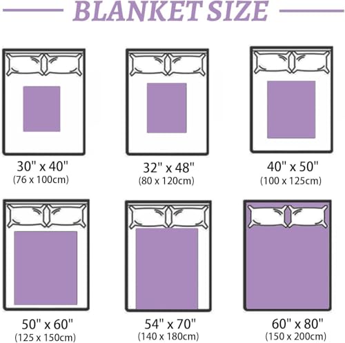 Personalized Memorial Picture Blanket Custom Hug from Heaven Sympathy Gift | HD Printing Flannel Throw Blanket for Grief and Remembrance Loss of Mother Father - color: Design 13