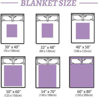 Personalized Memorial Picture Blanket Custom Hug from Heaven Sympathy Gift | HD Printing Flannel Throw Blanket for Grief and Remembrance Loss of Mother Father - color: Design 13