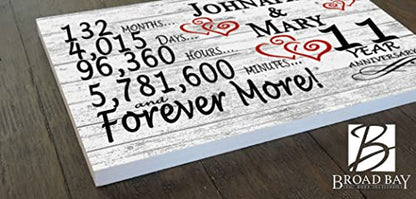 Personalized 11 Year Anniversary Sign Gift 11th Wedding Anniversary Present For Couple Days Minutes Years - Solid Wood - 16.5in x 10.5in x .75in (11 Year) - color: 11 Year