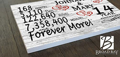 Personalized 14 Year Anniversary Sign Gift 14th Wedding Anniversary Present For Couple Days Minutes Years - Solid Wood - 16.5in x 10.5in x .75in (14 Year) - color: 14 Year