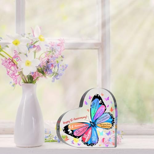 Butterfly Acrylic Sign - 1 Year Anniversary Keepsake for Couples, Wedding Decoration - style: 1st Anniversary