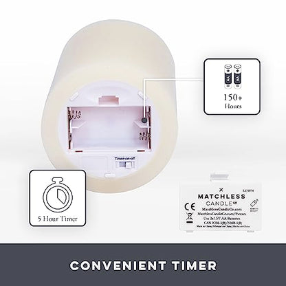 Matchless Candle Co. Flameless Moving Flame Pillars, Unscented Wax Melted Edge, AA Batteries - color: Ivory