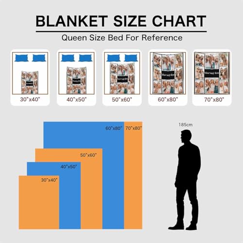 Newcos Personalized Photo and Text Blanket Custom 8 Pictures Flannel Blanket to Girl Sister My on Birthday Christmas Wedding Anniversary Souvenir - color: Pattern 10