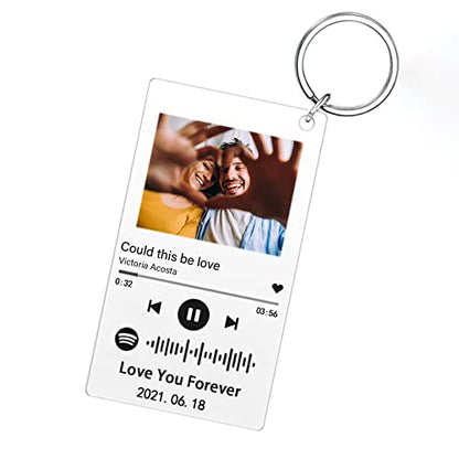 Double Sided Custom Keychain With Picture Alloy Color Printing Personalized Photo Keychain Customizable Text Gifts - color: D-mucic