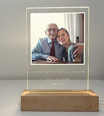 Custom Personalized Photo LED Picture Frame Sympathy Memorial In Loving Memory of Loved One Heaven Bereavement Remembrance Condolence Gifts for Loss of Mother Father Grandmother Grandfather Mom Dad