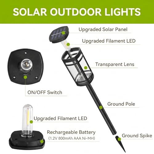 EXCMARK 12 Pack Solar Pathway Lights Outdoor Waterproof, Cool White | Edison-style bulb, Garden Pathway Walkway Driveway Lights, Yard Lawn, Decorative Landscape Lighting - style: Cool white light