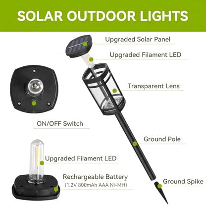 EXCMARK 12 Pack Solar Pathway Lights Outdoor Waterproof, Cool White | Edison-style bulb, Garden Pathway Walkway Driveway Lights, Yard Lawn, Decorative Landscape Lighting - style: Cool white light