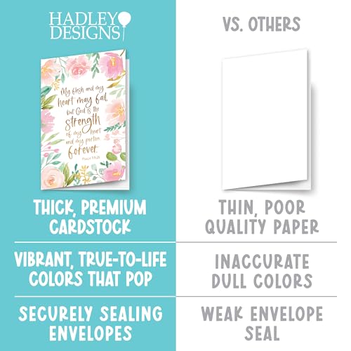 Hadley Designs Religious Sympathy Cards With Envelopes - 24 Christian Sympathy Cards Bulk, Bereavement Card Religious, Christian Sorry For Your Loss Card, Thinking Of You Heartfelt Condolences - style: Floral Pink Blush 24 pcs