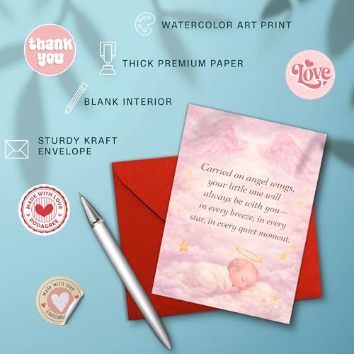 Baby Loss Sympathy Card, “Carried on Angel Wings Your Little One ” | Infant Loss Condolence Card, Miscarriage Remembrance Card Folded with Envelope - color: Baby Girl Angel Wings